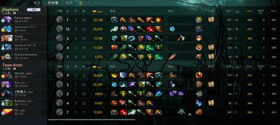LOL对线机制小改动引发职业战队与玩家不满